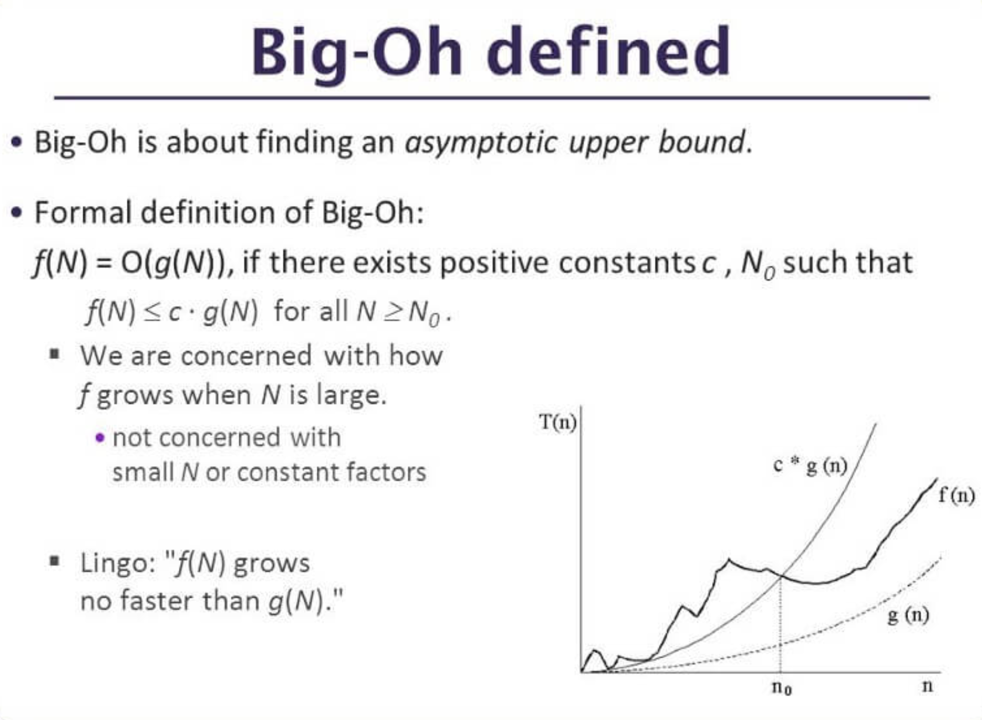 Big O Defined: Asymptotic Upper Bound